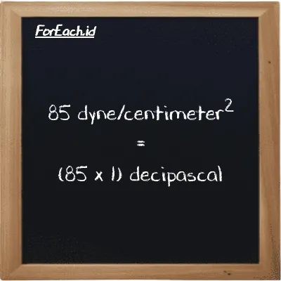 85 dyne/centimeter<sup>2</sup> is equivalent to 85 decipascal (85 dyn/cm<sup>2</sup> is equivalent to 85 dPa)
